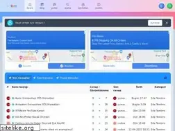 Sites similar to kodjam.com