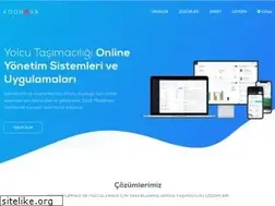 Sites similar to kodnova.com