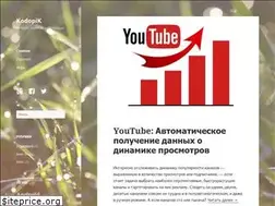 Sites similar to kodopik.ru