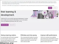 Sites similar to kodosurvey.com