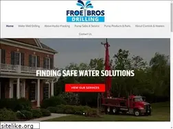 Sites similar to kodrilling.com