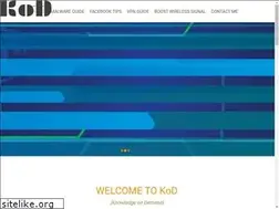 Sites similar to kodtest.com