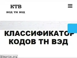Sites similar to kodtnved.ru