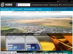 Sites similar to koed.dk