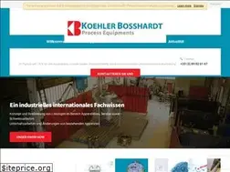 Sites similar to koehler-bosshardt.fr