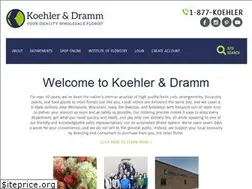 Sites similar to koehlerdramm.com