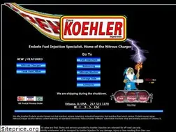 Sites similar to koehlerinjection.com