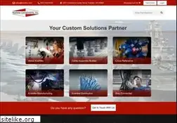 Sites similar to koehlke.com