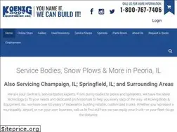 Sites similar to koenigbody.com