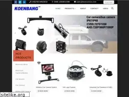 Sites similar to koenvision.com