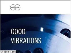 Sites similar to koerber.com