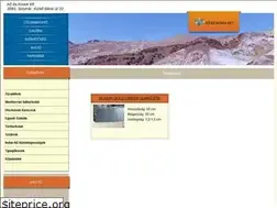 Sites similar to koeskovek.eu