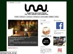 Sites similar to koganei-wai.com