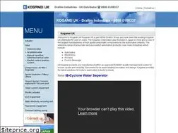 Sites similar to koganei.co.uk