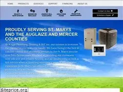 Sites similar to koggeinc.com