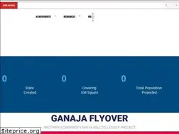 Sites similar to kogistate.gov.ng