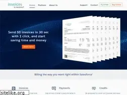 Sites similar to kognoz.com