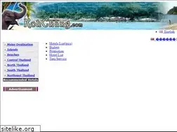 Sites similar to kohchang.com
