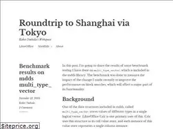 Sites similar to kohei.us