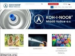 Sites similar to kohinoor.cz