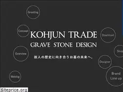 Sites similar to kohjun.com