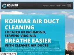 Sites similar to kohmar.com