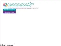 Sites similar to kohnj.org