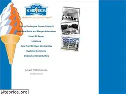 Sites similar to kohrbros.com