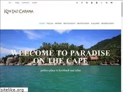 Sites similar to kohtaocabana.com