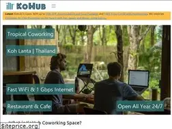 Sites similar to kohub.org