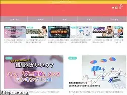 Sites similar to koideyoshifumi.com