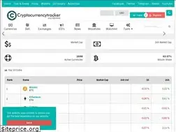 Sites similar to koin.com.tr