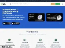 Sites similar to koinbazar.com