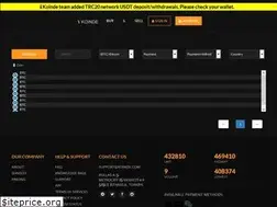 Sites similar to koinde.com