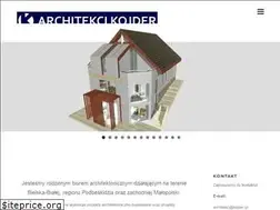 Sites similar to kojder.pl