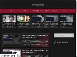 Sites similar to kojitena.com
