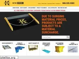 Sites similar to kokeinc.com