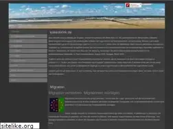 Sites similar to kokenbrink.de