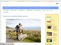 Sites similar to koketka.by