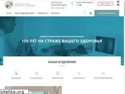 Sites similar to kokl.com.ua
