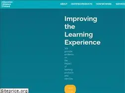 Sites similar to kokoa.io