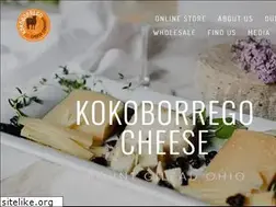 Sites similar to kokoborrego.com