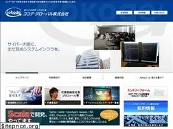 Sites similar to kokodeglobal.com