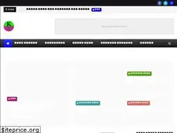 Sites similar to kokohealthytip.com