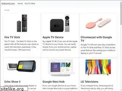 Sites similar to kokond.com