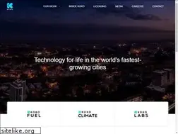 Sites similar to kokonetworks.com
