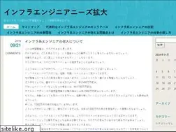 Sites similar to kokoza.net