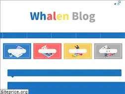 Sites similar to kokublog.com