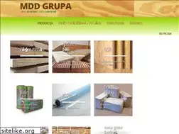 Sites similar to kokuplacis.lv
