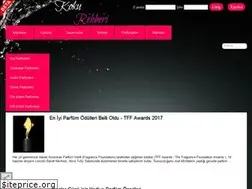 Sites similar to kokurehberi.com